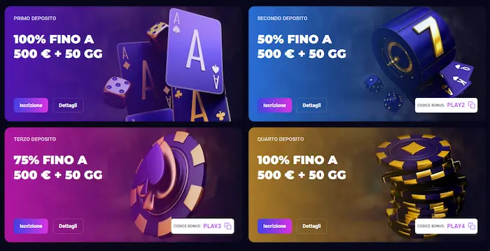 Lucky7even Casino Italia promotions